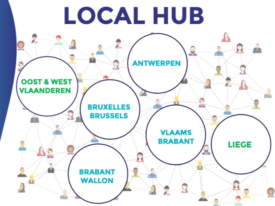 Envie de devenir Ambassador d'un hub local d'ICF Belgium?